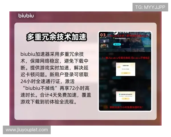 九游注册账号的常见错误及避免方法详解